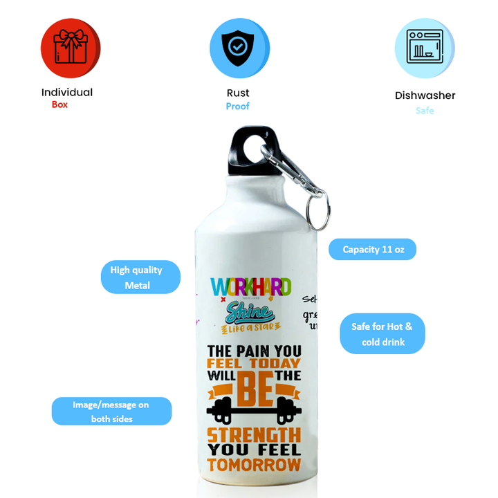 Modest City Beautiful Motivational Quote Design Printed Sports Water Bottles 600ml Sipper (The Pain You Feel Today Will Be The Strength You Feel Tomorrow)